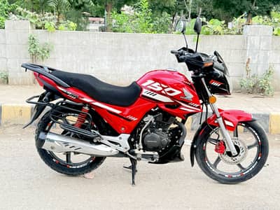Cb 150 model 2024 end