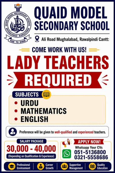 Female Teachers Required for School | Maths Teacher | English Teacher