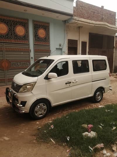 Changan Karvaan 2020