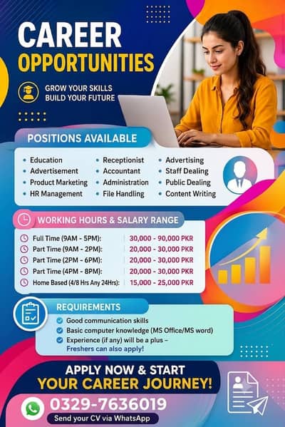 Hiring at company at lahore