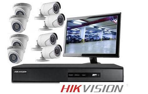 CAMERA INSTALLATION