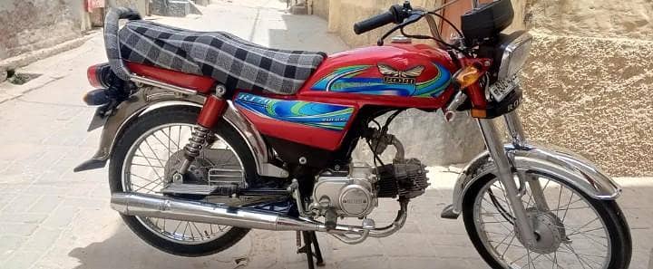 ROHI 2024