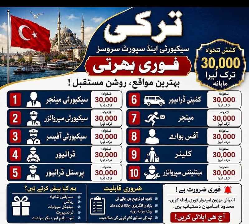 work permit available 0