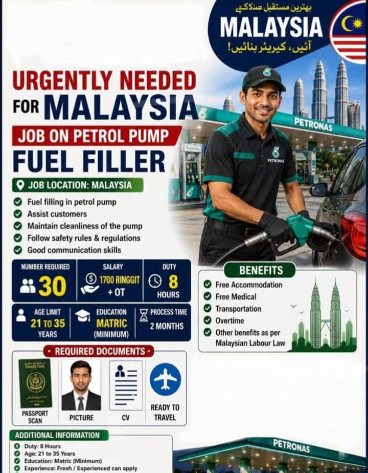 work permit available 2