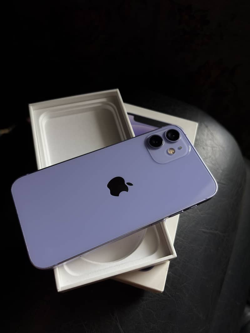 Iphone 12 mini 8