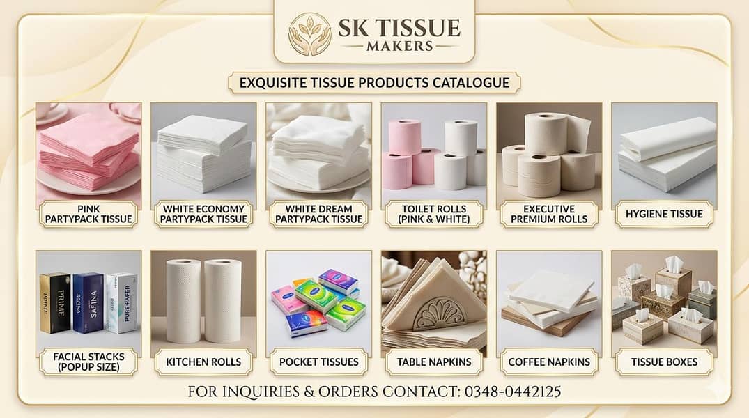 Tissue Boxes Paper etc 0