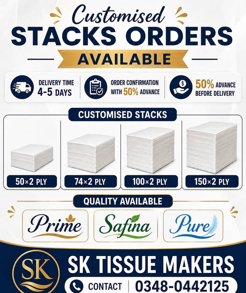 Tissue Boxes Paper etc 1