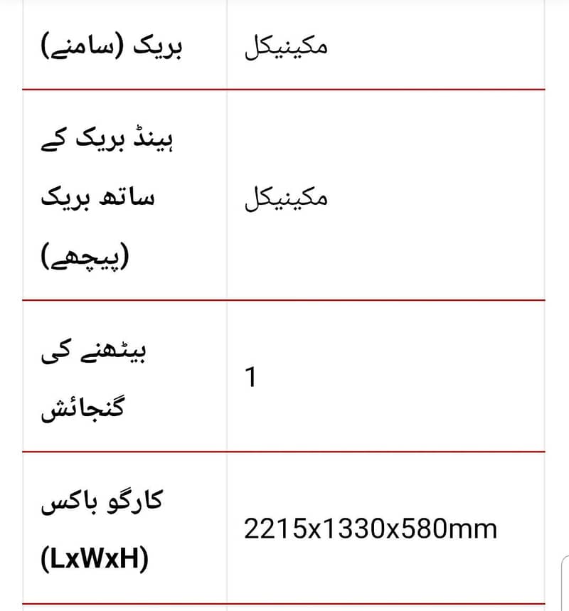loader 11