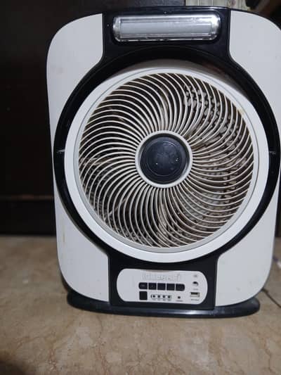 Geepas Brand 12″ Rechargeable AC/DC Fan White