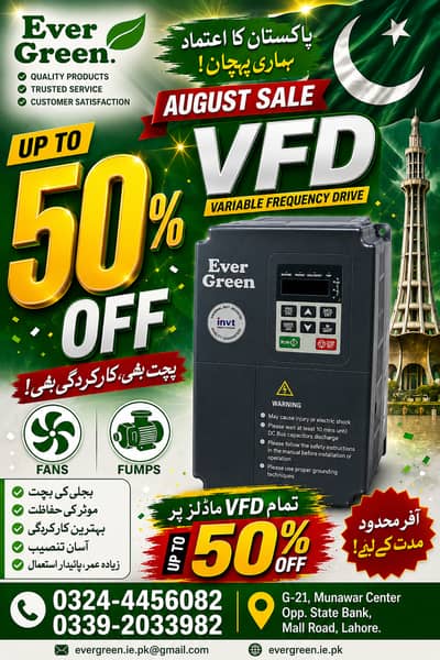 Invt 7/11kw