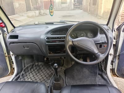 Daihatsu Cuore 2006