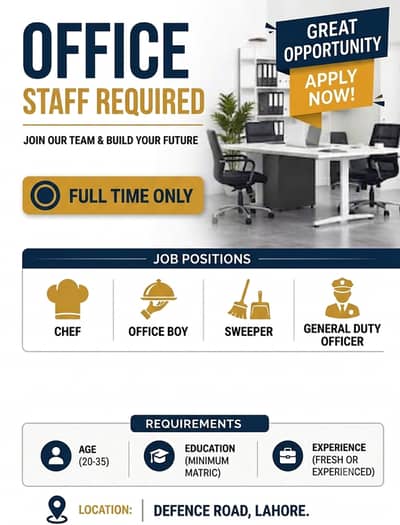 Staff Required for a new Real Estate project.