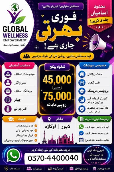 مینجمنٹ اسٹاف، سپروائزر، پیکنگ اسٹاف درکار