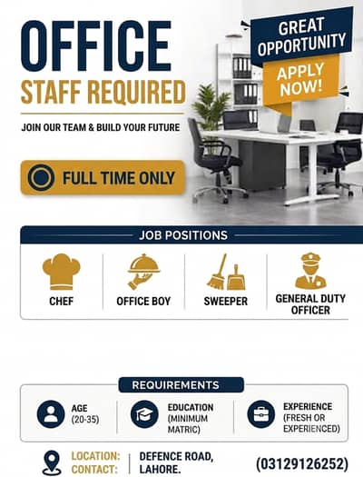 Staff Required for a new Real Estate project.
