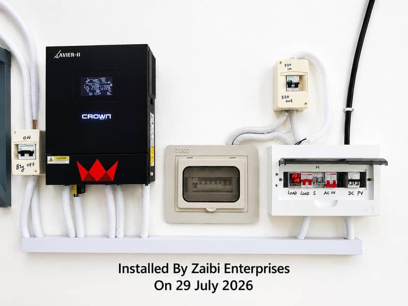 Solar Installations & Solutions 1