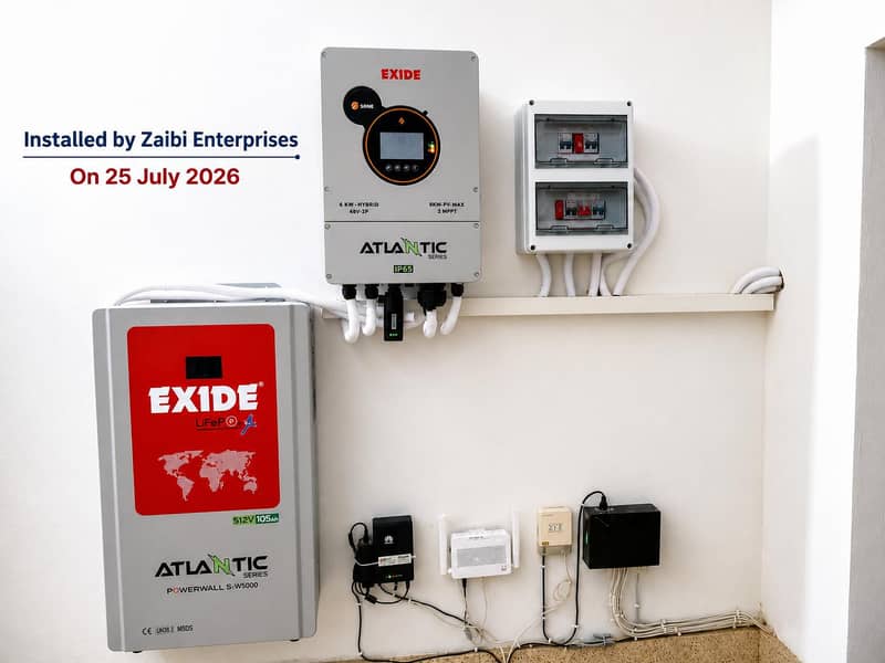 Solar Installations & Solutions 2