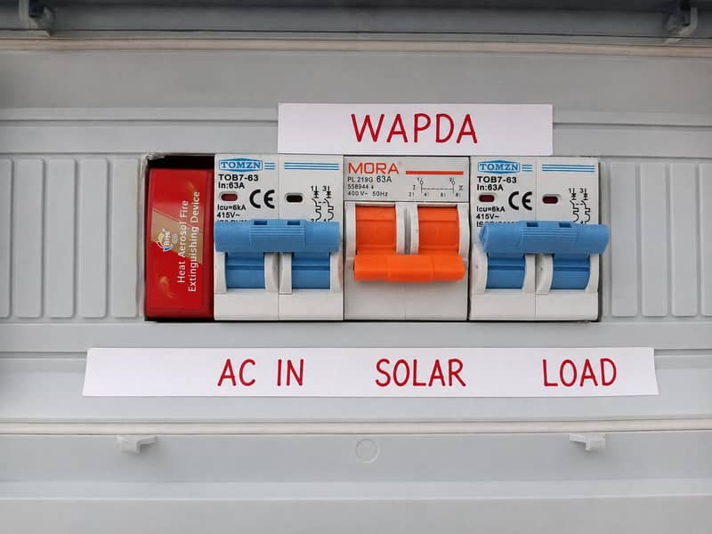 Solar Installations & Solutions 3