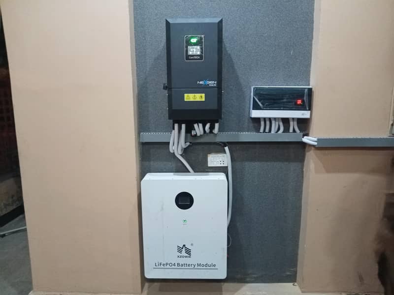 Solar Installations & Solutions 4