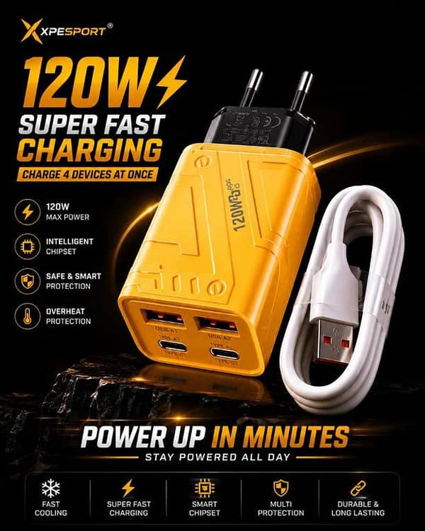 XPESPORT 120W WITH TYPE C Super Fast Charger [4-in-1 Multi-Port] GaN Power Adapter with Type-C Cable | Smart Overheat Protection, Quick Charge 3.0 & PD Fast Charging for Smartphones, Laptops & Tablets