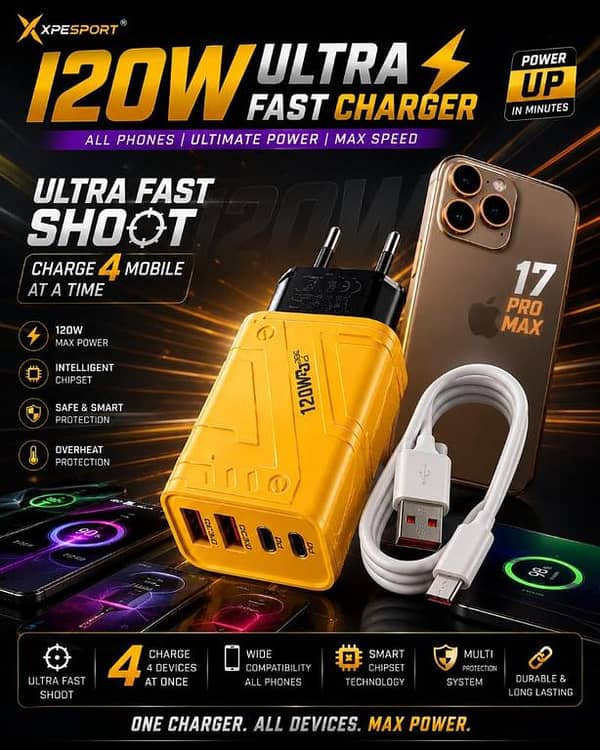 XPESPORT 120W WITH TYPE C Super Fast Charger [4-in-1 Multi-Port] GaN Power Adapter with Type-C Cable | Smart Overheat Protection, Quick Charge 3.0 & PD Fast Charging for Smartphones, Laptops & Tablets
