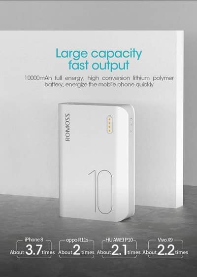 power bank white colour 10000 mAH fast charging portable