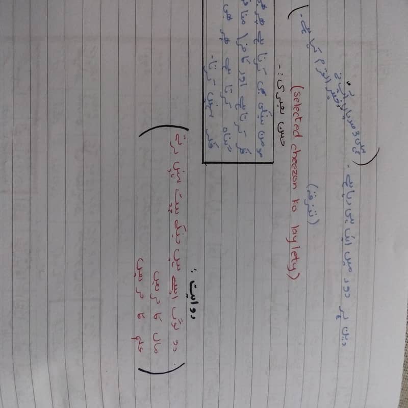 assignment writing 0