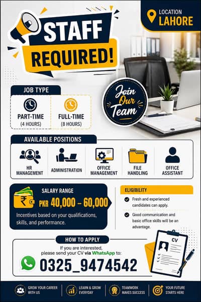 staff required for office management!!