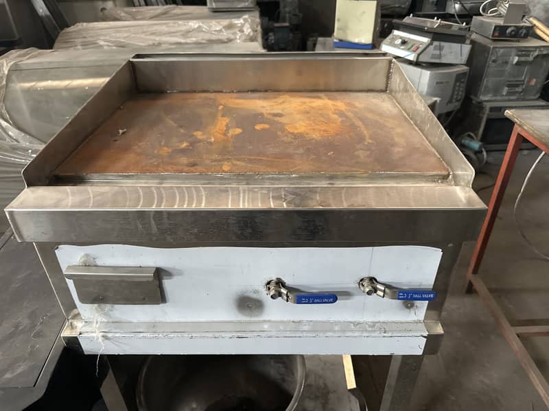 Hotplate 0