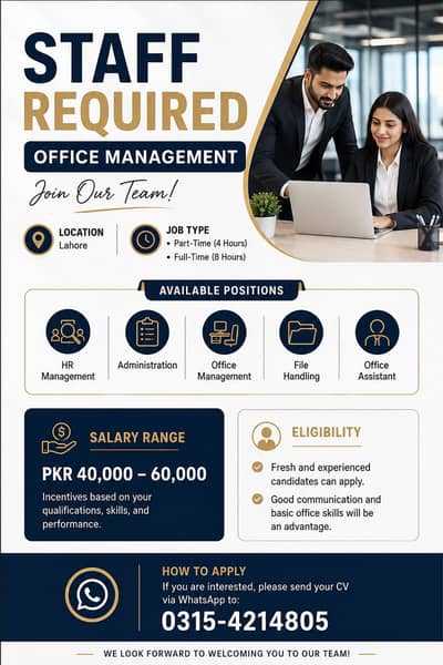 STAFF REQUIRED FOR OFFICE MANAGEMENT IN LAHORE