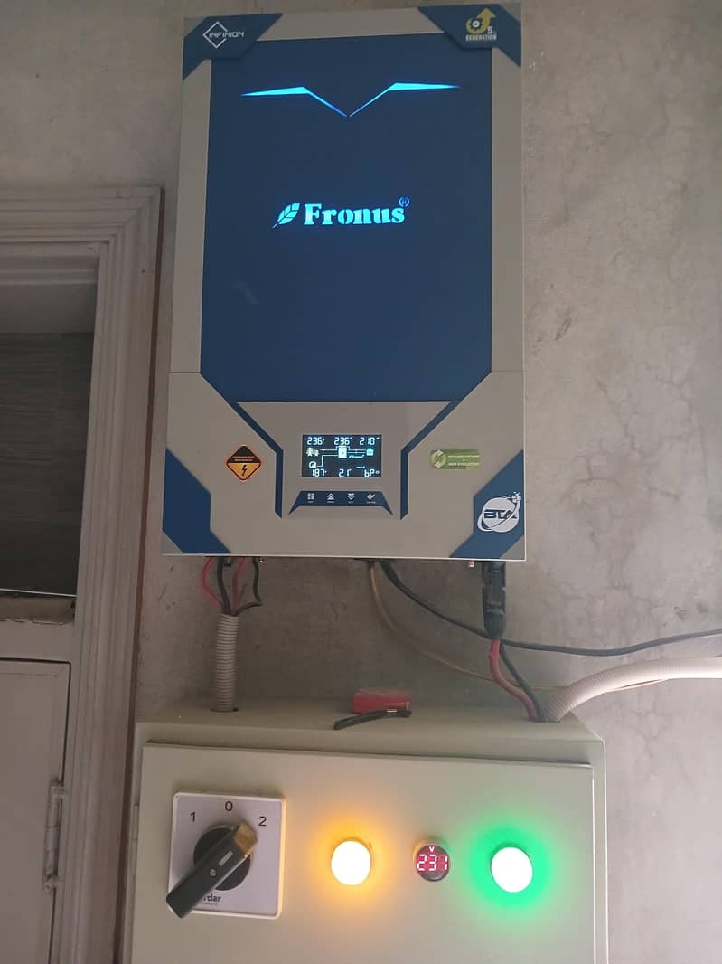 frounus 1