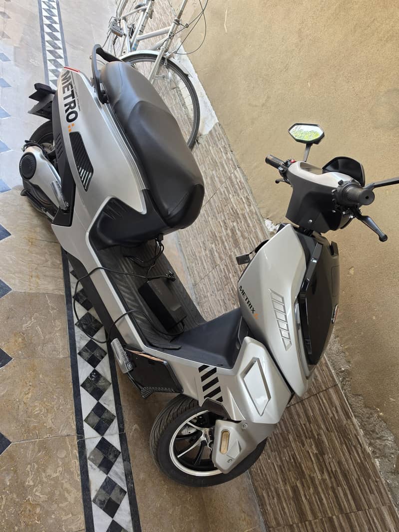 latest model matrix 1
