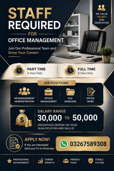 We are Hiring In Lahore