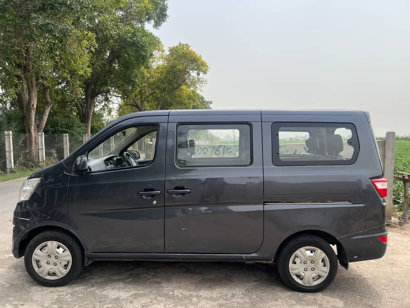Changan Karvaan 2022 0