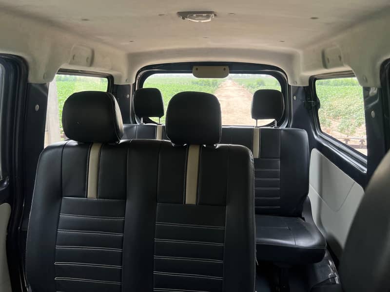Changan Karvaan 2022 1