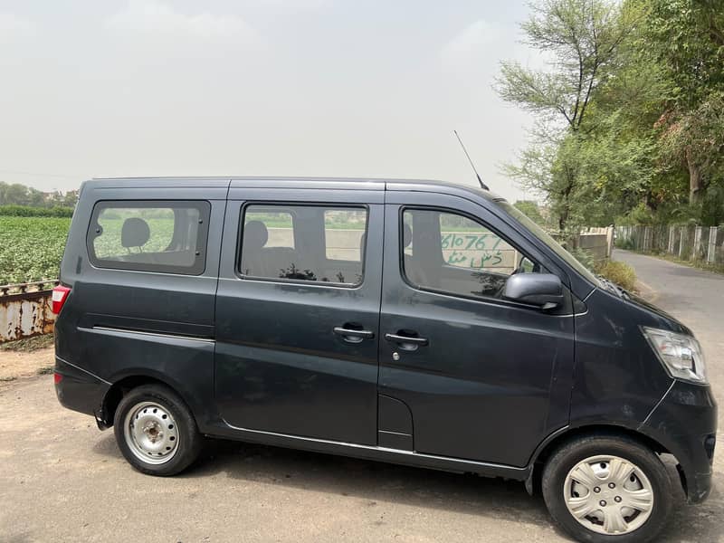 Changan Karvaan 2022 7