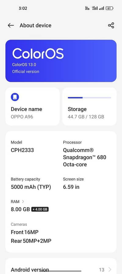 OPPO A96