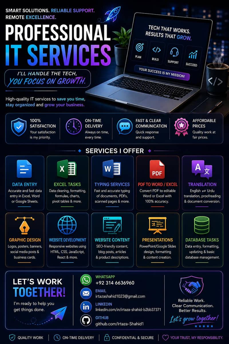Professional Website Development Services 0