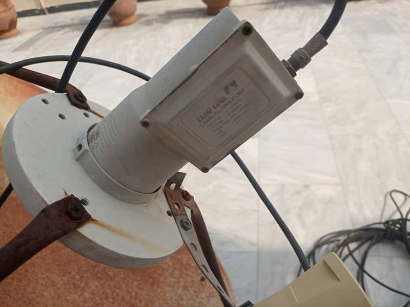 complete satellite dish system 4