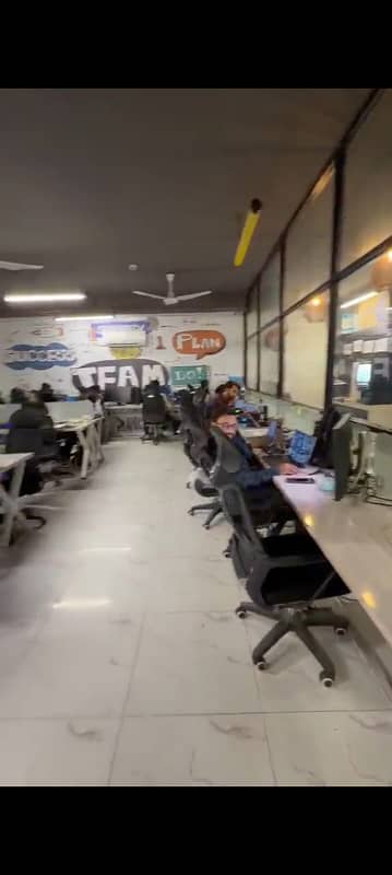 Fully Furnished Brand New Office Area 1650 Square Feet Available For Rent In Main Boulevard Road Gulberg 3 Lahore