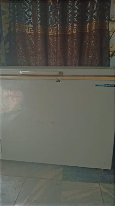 Electronics