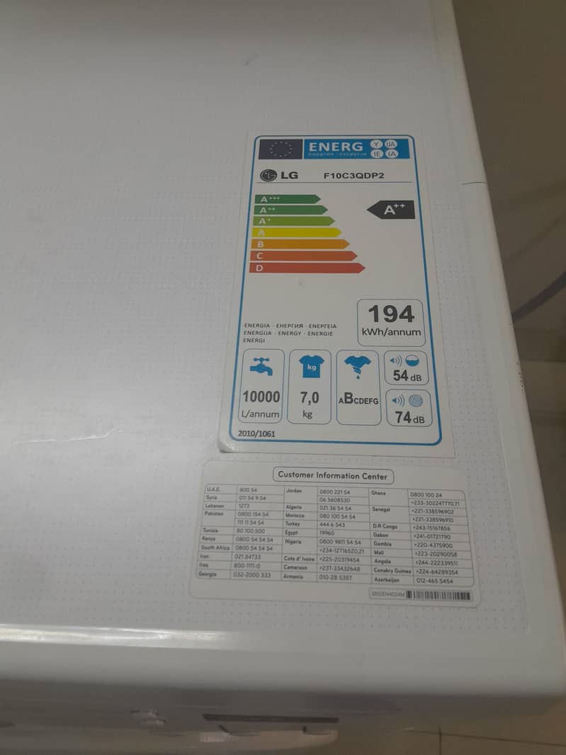 Atomatic washing machine 2