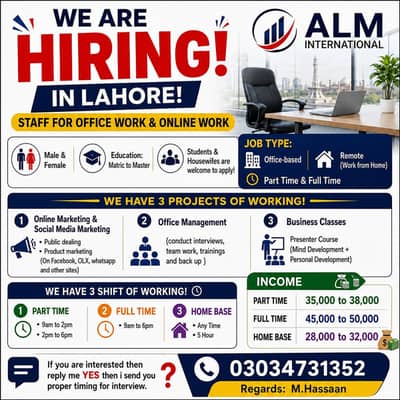 Hiring in Lahore | Part-Time & Full-Time Jobs