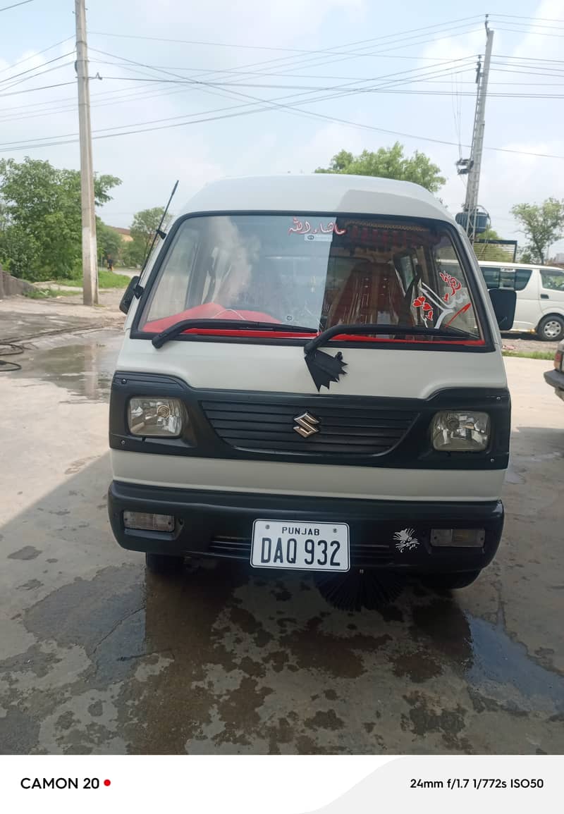 model 2016/17 2