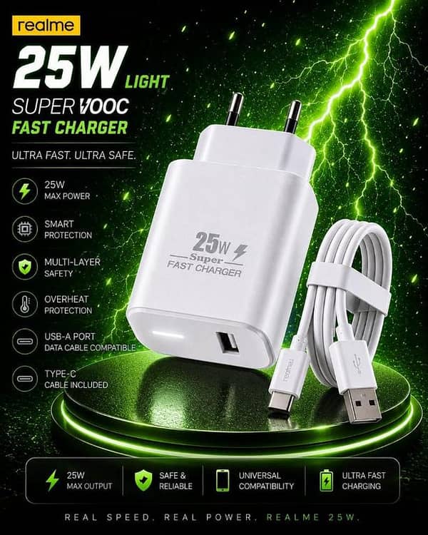 Realme 25W Light with MICRO USB Cable SuperVOOC Fast Charger Included | Ultra Fast Mobile Charging Adapter | Smart Multi-Layer Protection & Overheat Safety | Universal Compatibility USB-A Port Data Cable Compatible Wall Charger (Black)