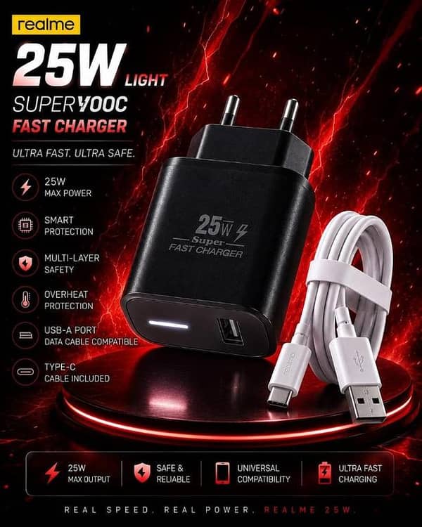 Realme 25W Light with MICRO USB Cable SuperVOOC Fast Charger Included | Ultra Fast Mobile Charging Adapter | Smart Multi-Layer Protection & Overheat Safety | Universal Compatibility USB-A Port Data Cable Compatible Wall Charger (Black)