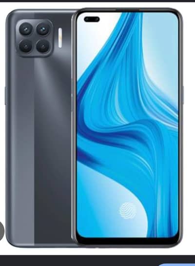 OPPO F17 Pro