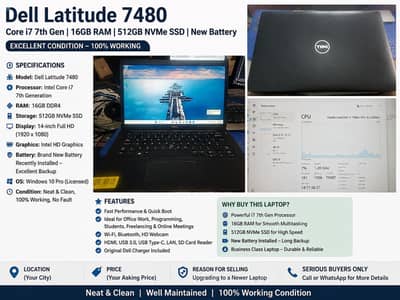 Dell Latitude 7480 – Core i7 7th Gen | 16GB RAM | 512GB NVMe SSD