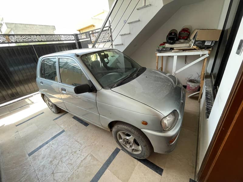 driver for indrive 0