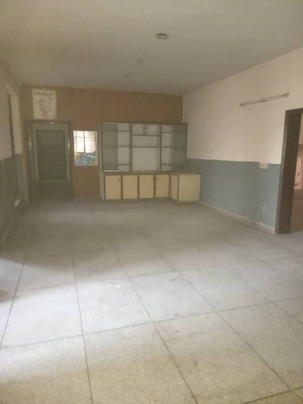 Upper Portion For Rent 3