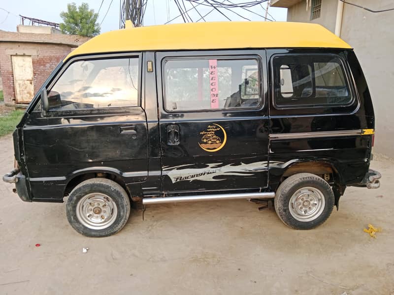 Suzuki bolan 2